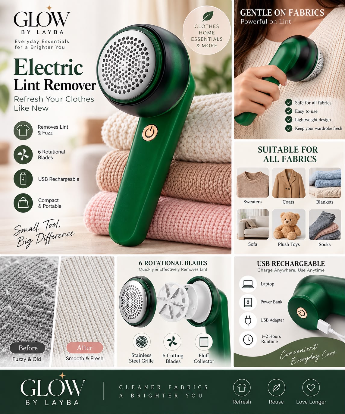 Rechargeable Electric fabric lint Remover-USB Portable Fabric Shaver