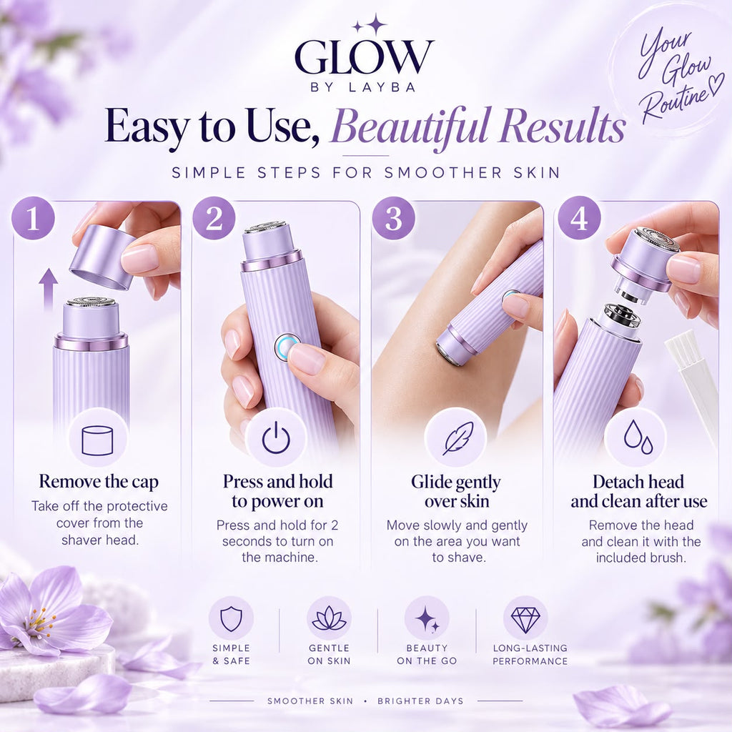 An instructional graphic for the LAYBA Glow Shaver showing a four-step process with hands demonstrating how to remove the cap, press and power on, glide over skin, and detach the head. The product is a lavender and white cylindrical personal shaver, shown in use on skin with soft purple and white floral background elements.