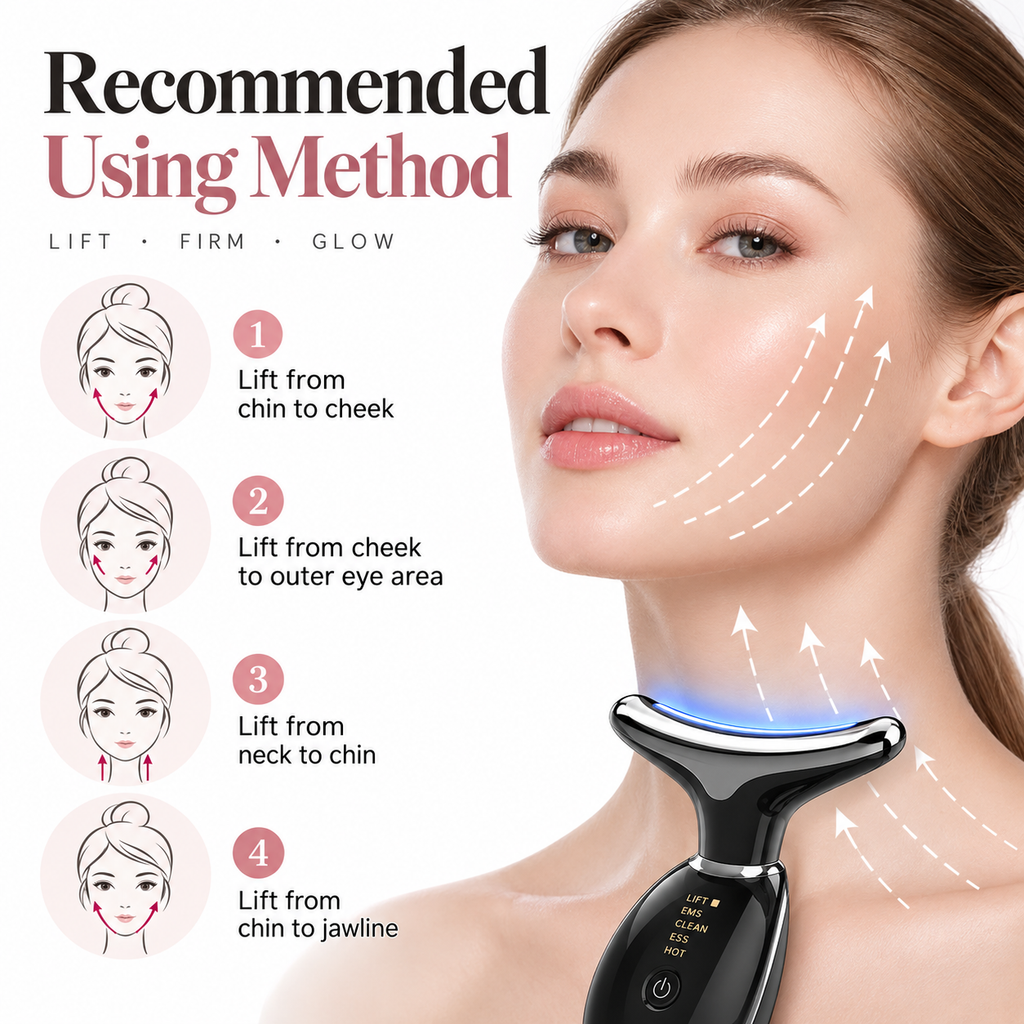 A beauty instructional graphic showing a woman's face and neck with arrows indicating facial lifting areas and a handheld black-and-silver device applied to the neck. Large text reads 'Recommended Using Method' with four numbered steps and skin benefits 'LIFT • FIRM • GLOW'.