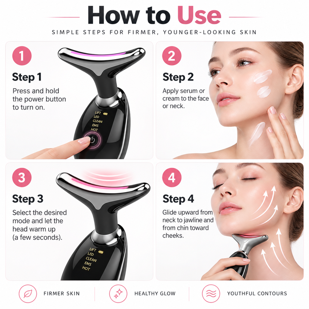 A four-panel how-to-use infographic for an electric facial massage device. The top header reads 'How to Use' with the subtitle 'SIMPLE STEPS FOR FIRMER, Younger-LOOKING SKIN.