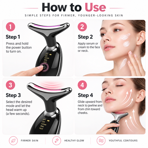 A four-panel how-to-use infographic for an electric facial massage device. The top header reads 'How to Use' with the subtitle 'SIMPLE STEPS FOR FIRMER, Younger-LOOKING SKIN.